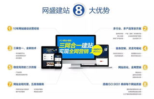 選擇網盛科技蔣先生，助力泉州企業網站建設與網絡推廣