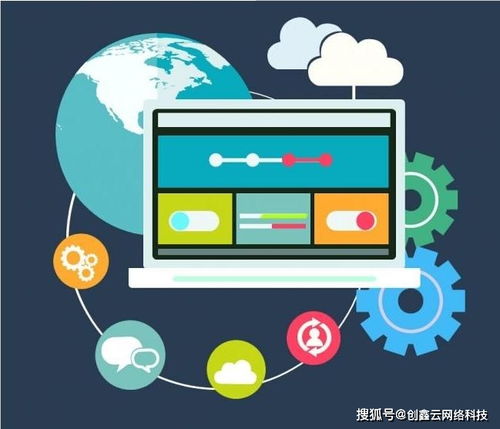 幫您解決企業網站建設的設計難題