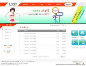 網(wǎng)站建設(shè)模板與圖片應(yīng)用策略，助力高效網(wǎng)站推廣